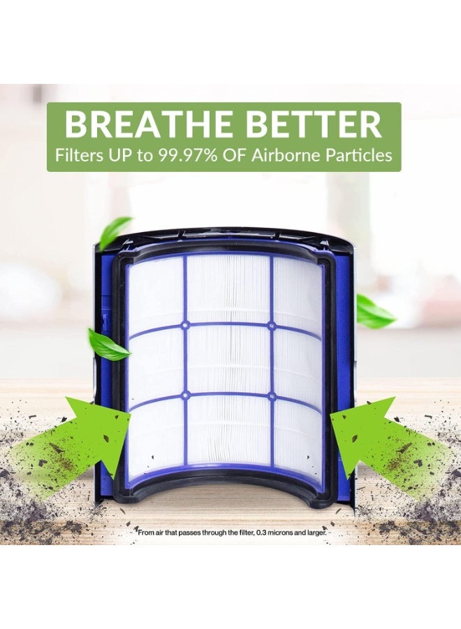 AoMige 360° Combi Glass HEPA & Carbon Replacement Filter for Dyson TP04 TP05 TP07 HP04 HP05 HP07 DP04 DP05 DP07 Replacement for Dyson Air Purifier Filter - Image 2